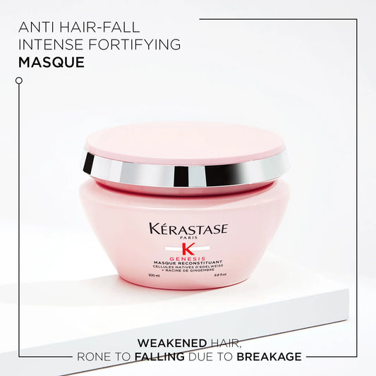 Genesis Reconstructing Anti Hair-fall Mask