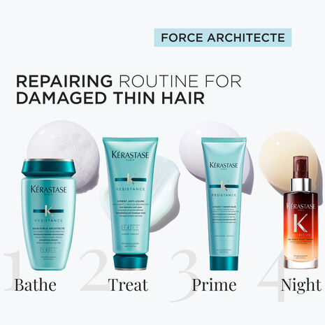 Résistance Strengthening Anti-Breakage Bundle