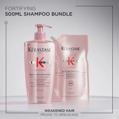 Genesis Hydra-Fortifiant Shampoo Refillable Duo 500ml & Refill Bundle
