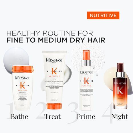 Nutritive Bundle for Dry, Fine to Medium Hair