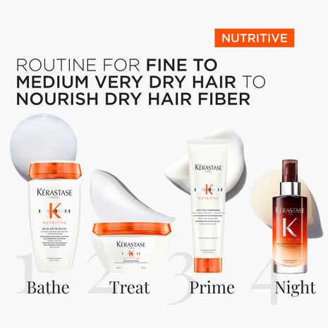 Nutritive Bundle for Very Dry, Fine to Medium Hair