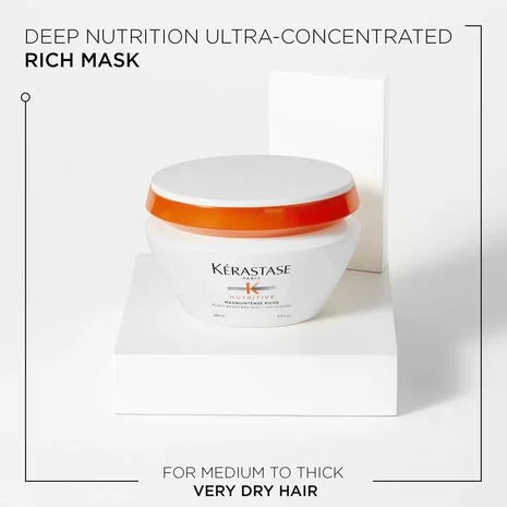 Nutritive Bundle for Very Dry, Medium to Thick Hair