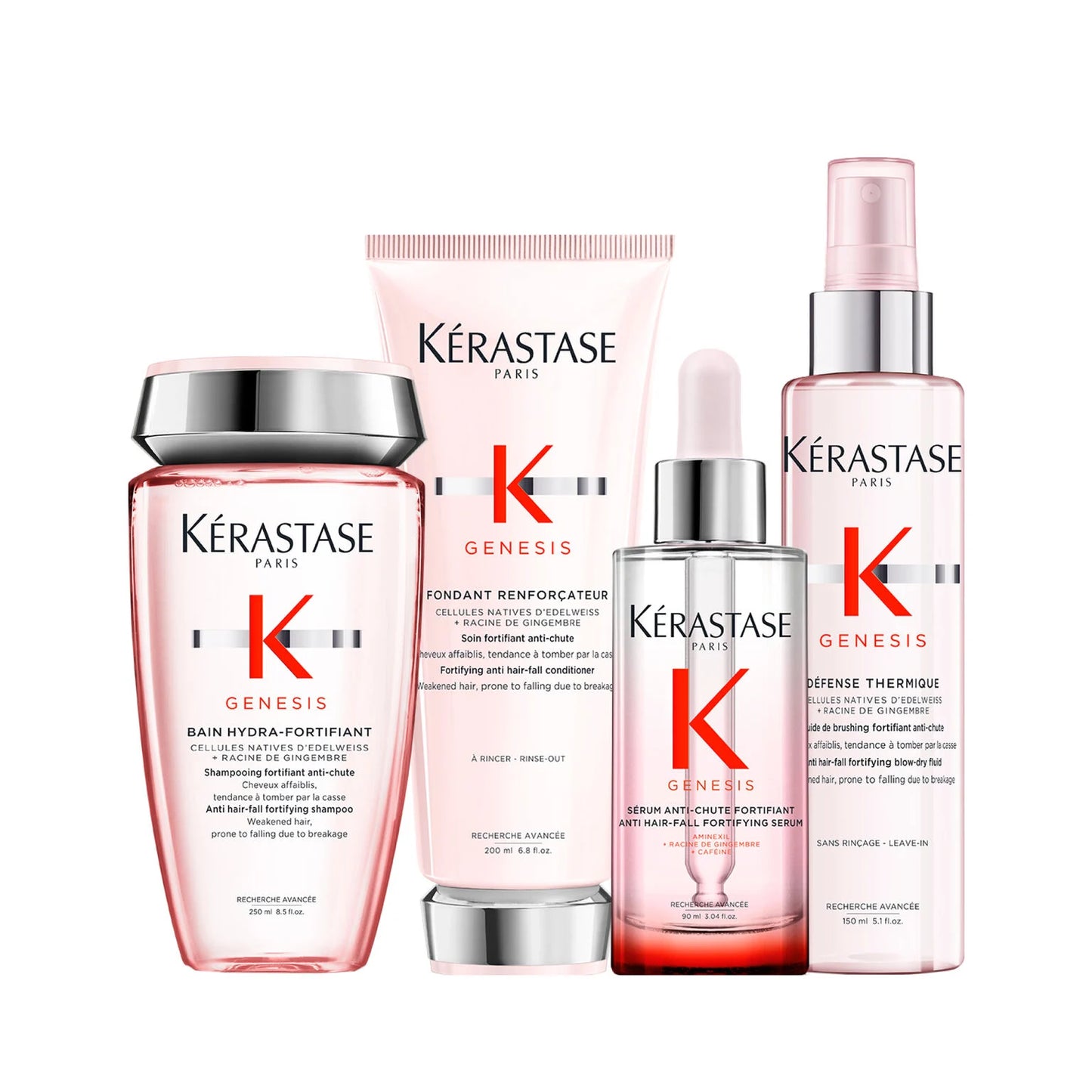 Genesis Anti Hair-Fall Complete Routine for Fine Hair